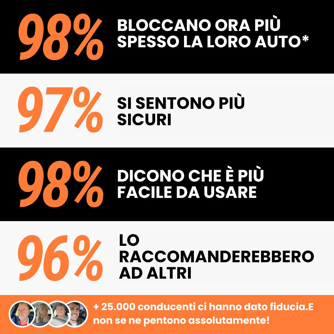 DryvoLock™ - Mettete in sicurezza il vostro veicolo in 5 secondi